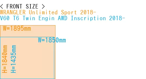 #WRANGLER Unlimited Sport 2018- + V60 T6 Twin Engin AWD Inscription 2018-